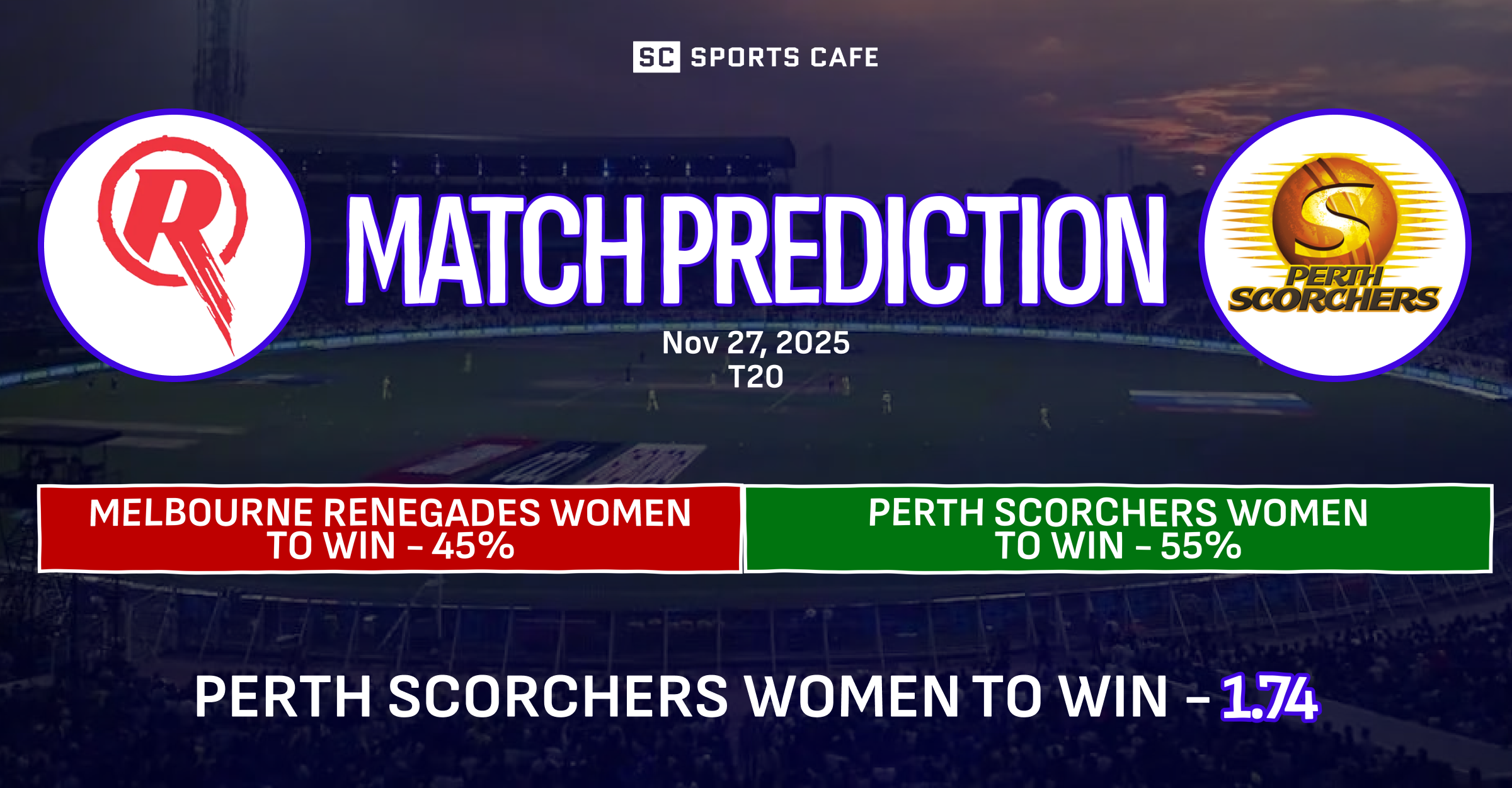 Melbourne Renegades Women vs Perth Scorchers Women